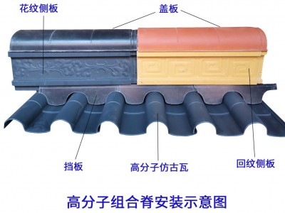 尚典建材 组合脊 组合脊批发 组合脊价格 组合脊厂家