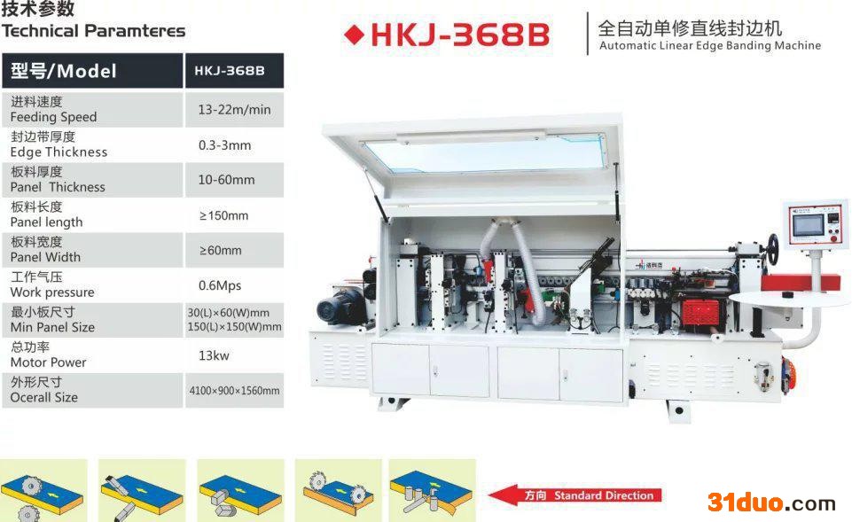 木工机械封边机  板式家具封边机  全自动双修直线封边机 性能好