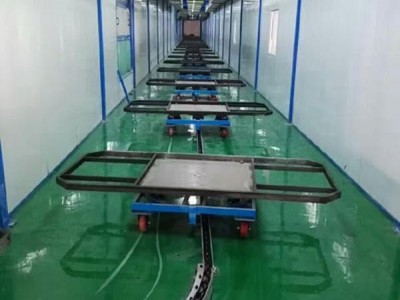 地轨链输送线，地轨流水线，家具流水线