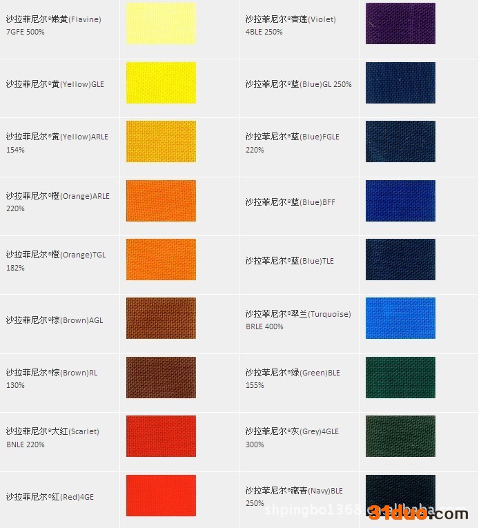 德司达雷马素活性黑B133%进口活性染料纺织印染活性黑5#元青133