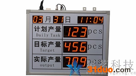 中山瞬图服饰电子看板