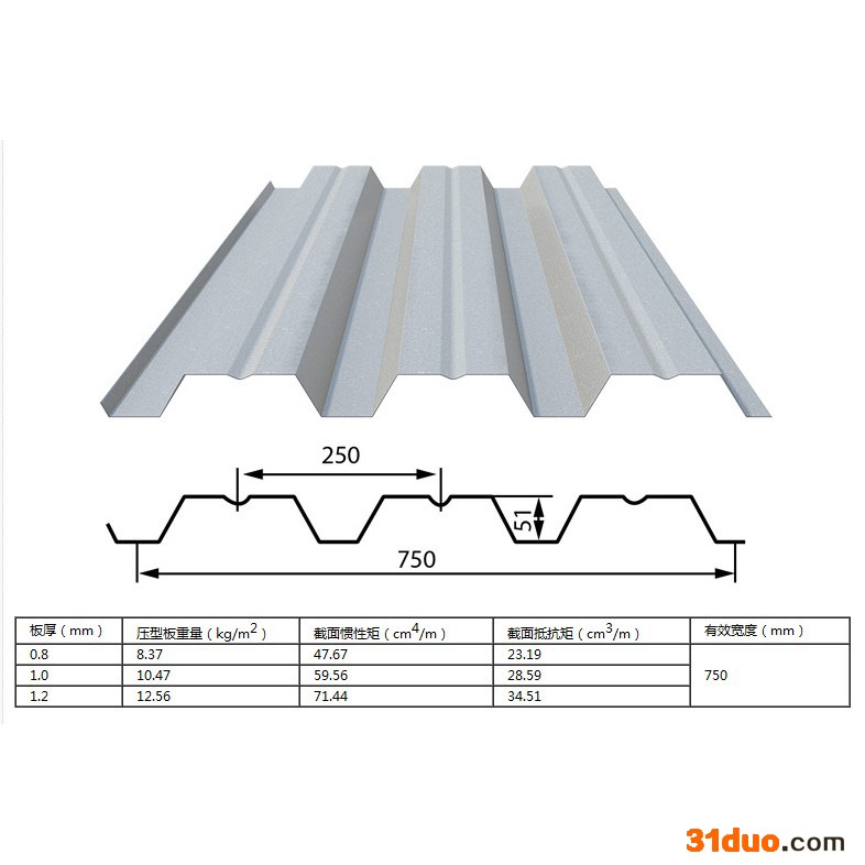 碧澜天 楼承板 建筑建材楼承板镀锌楼承板**