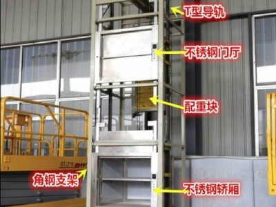 220v照明电梯电动葫芦传菜电梯