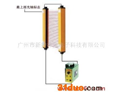 **供应安全光幕，光电保护器，冲床光电保护装置