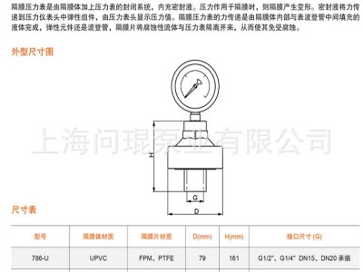 Apure爱普尔隔膜压力表接头