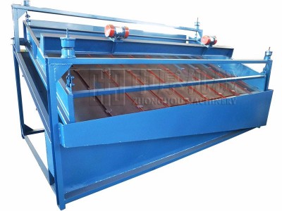 高频筛价格 高频振动筛 震动筛 高频脱水筛 矿用高频筛