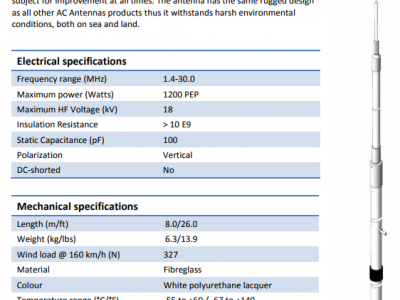供应原装进口丹麦船舶中高频天线