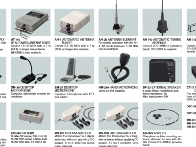 供应日本ICOM艾可慕船用SSB单边带 中高频电台IC-M78