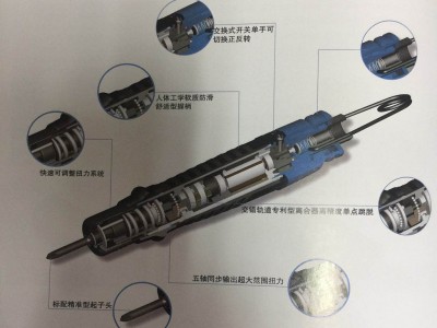 ASA好帮手下压式气动起子  ASA-T20PB风批  气动起子