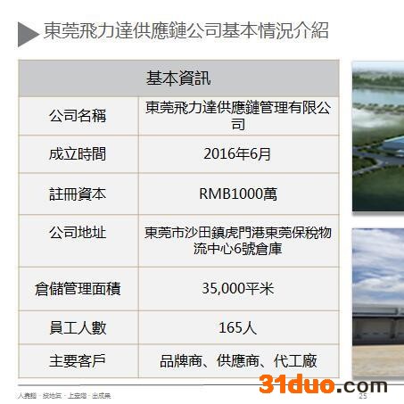 飞力达 报关服务 保证时效