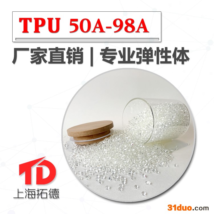 TPU服饰配件应用