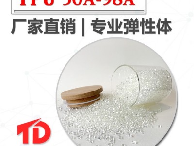 TPU服饰配件应用