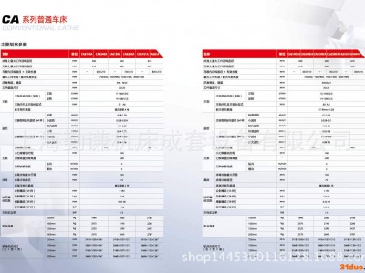 沈阳机床厂CA6140A/1500普通车床  6140普车1.5米 直发