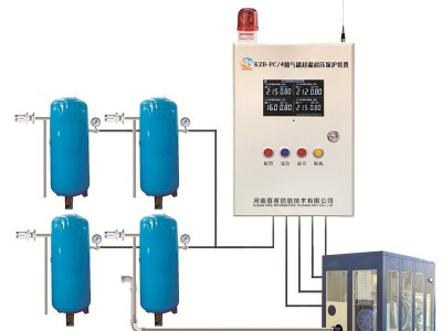 甘肃喜客KZB-3 储气罐超温超压保护装置壁挂式安装方便源头供应