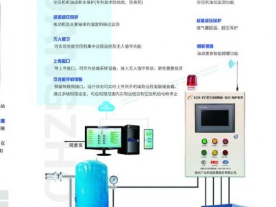 河南喜客KZB-PC空压机断油保护装置延长空压机使用寿命增加收益