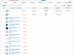 字节跳动与联想加投智造物流机器人企业迦智科技
