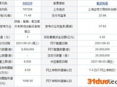 今日申购：航宇科技