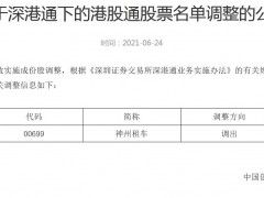 神州租车被调出港股通股票名单 预计7月8日退市