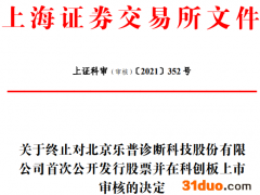 乐普诊断终止科创板IPO