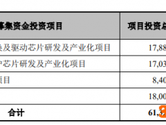 力芯微上市首日涨328% IPO募5.8亿光大证券赚0.4亿