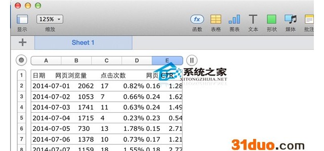 MAC系统Numbers打开csv文件错位怎么办？