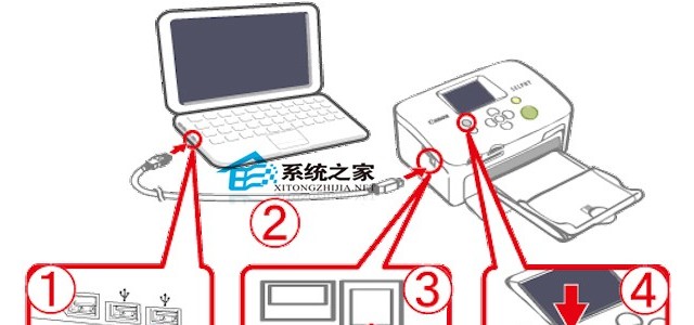 Mac打印机常见故障如何修复