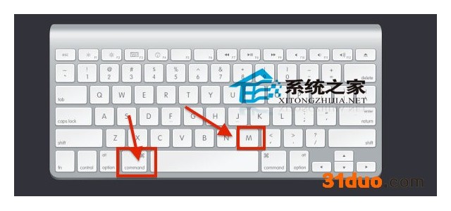 Mac下切换到桌面的快捷键汇总