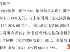 半年报行情号角吹响 655家上市公司中近七成预喜