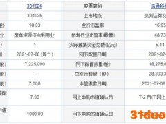 今日申购：浩通科技、华蓝集团、中熔电气