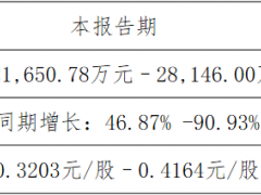 美亚光电：上半年净利润预计同比增长46.87%