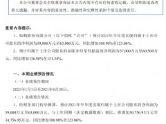 仙鹤股份：上半年净利润预计同比增长109%至123%