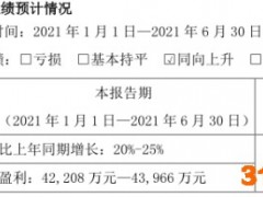光威复材：上半年净利润预计同比增长20%