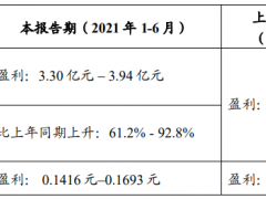安道麦A：上半年净利润预计同比增长61%