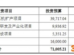 东亚机械上市首日涨216% IPO募5亿中信证券赚0.4亿