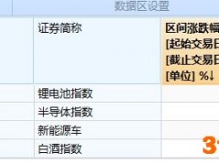 茅台半年报来了！张坤退出十大股东！券商分析师喊话