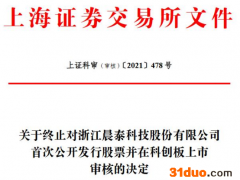 晨泰科技终止科创板IPO 保荐机构为海通证券