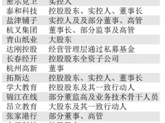 7月有16家公司发布增持计划 兜底式倡议再现
