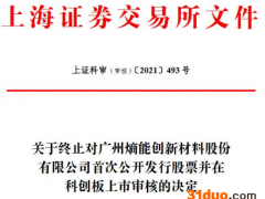 熵能新材终止科创板IPO 保荐机构为民生证券