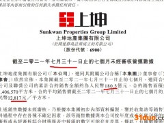 上坤地产前7月销售180.33亿排名跌出TOP100 单月销量减少近七成