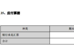 金浦钛业净利润暴增背后：经营活动现金流净额骤降 子公司因环保问题被罚款10.9万元