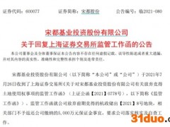 血亏半个亿！ 开发商罕见退地楼市风向大变