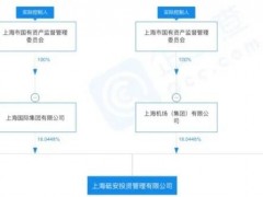 安信信托：败于地产