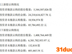 怕破发？8600余万元弃购中国电信