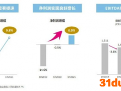 上半年盈利591亿！中移动下半年全面推进回A工作