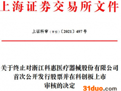 科惠医疗终止科创板IPO 保荐机构为中信证券