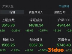 582亿定增震动A股！“锂电茅”开盘大跌4% 天量成交超百亿 有券商说还要涨50%
