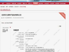 科力通遭北京市场监管处罚 涉虚假广告宣传