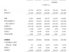 第四范式三年半烧掉30个亿 BAT竞争是更大的考验