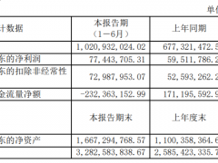王力安防：应付账款激增2亿元，经营现金流骤降235.7%