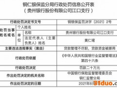 管理不尽职致贷款资金被挪用，贵州银行江口支行被罚20万